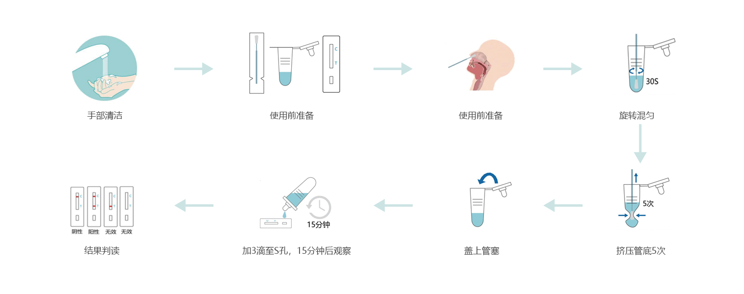 1652345245688193.png 2.png