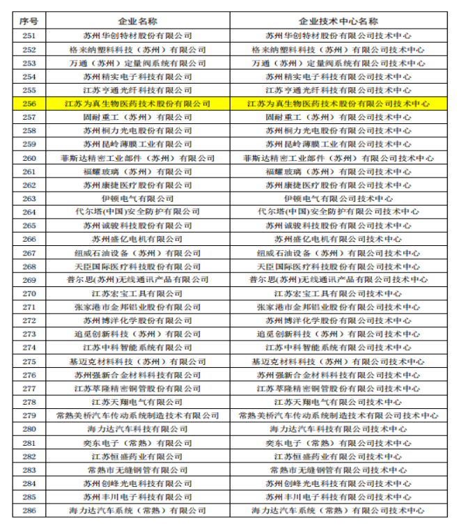 1660544626109320.png 微信圖片_20220815142222.png