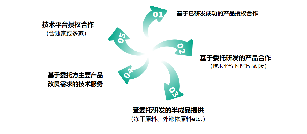 1687457983402183.png 1687457966772.png