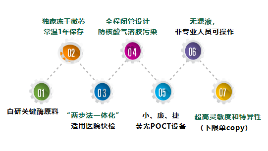 1688376176538446.png 1688376132938.png