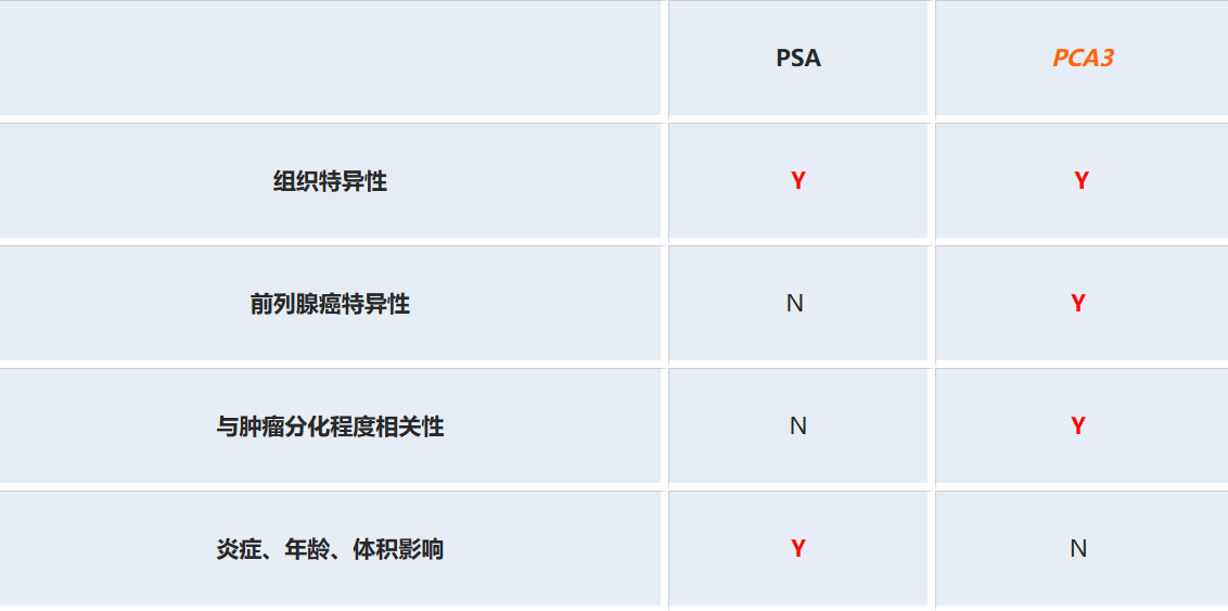 1691333357552543.png PCA3_20230806223355.png