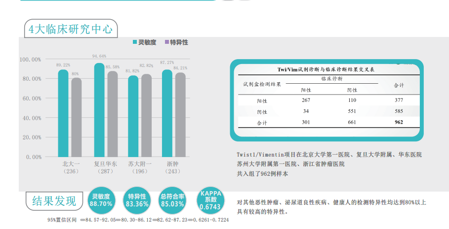 1691590247864135.png 1691590230209.png