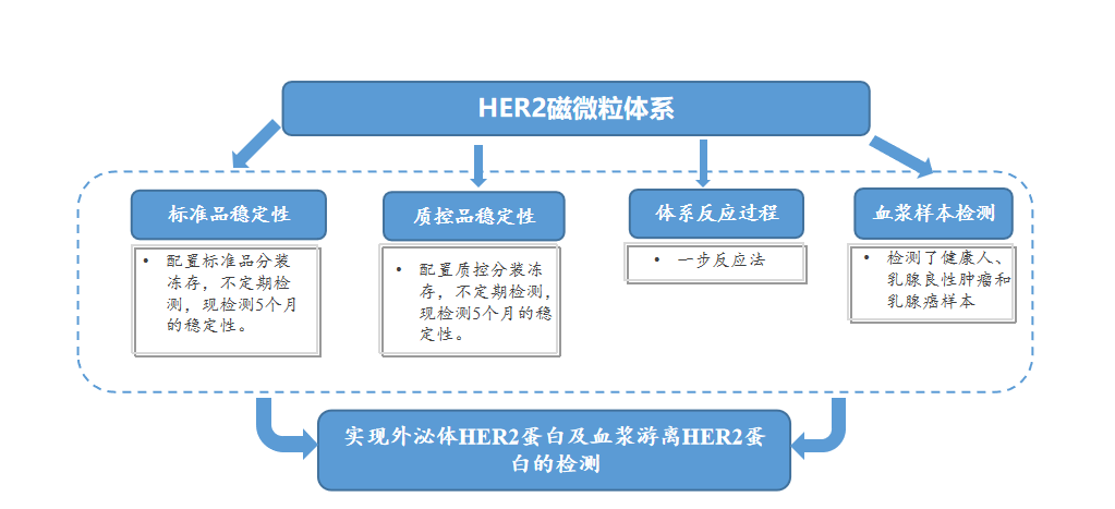 1691710331750125.png 1691710317704.png