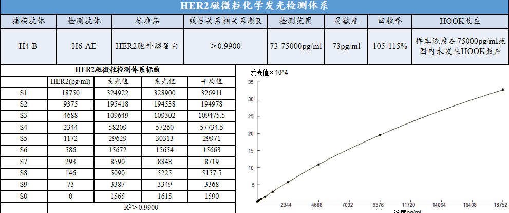 1691710671650233.png 1691710664222.png