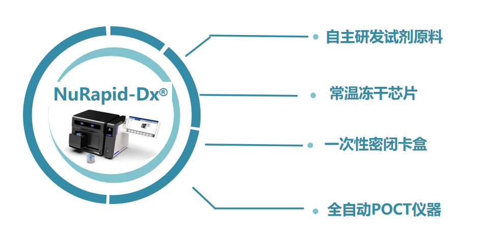 1707803522172681.png 1707803577742.png