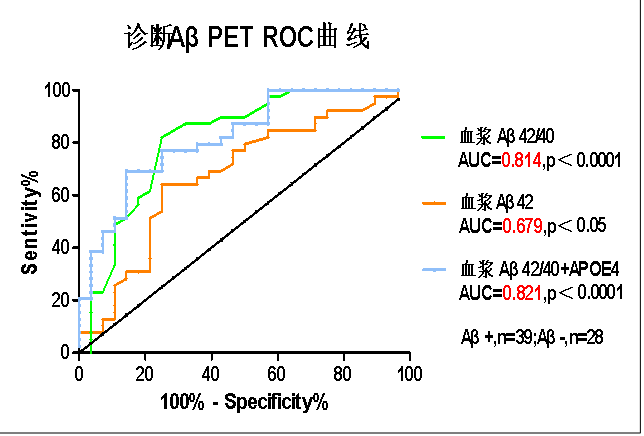 1710118898418200.png image.png