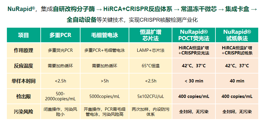 1711809888359267.png 1711809882540.png