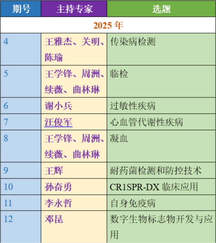 1722042146319604.png b7171e8b81cb6cb07402f65c5dccfce.png